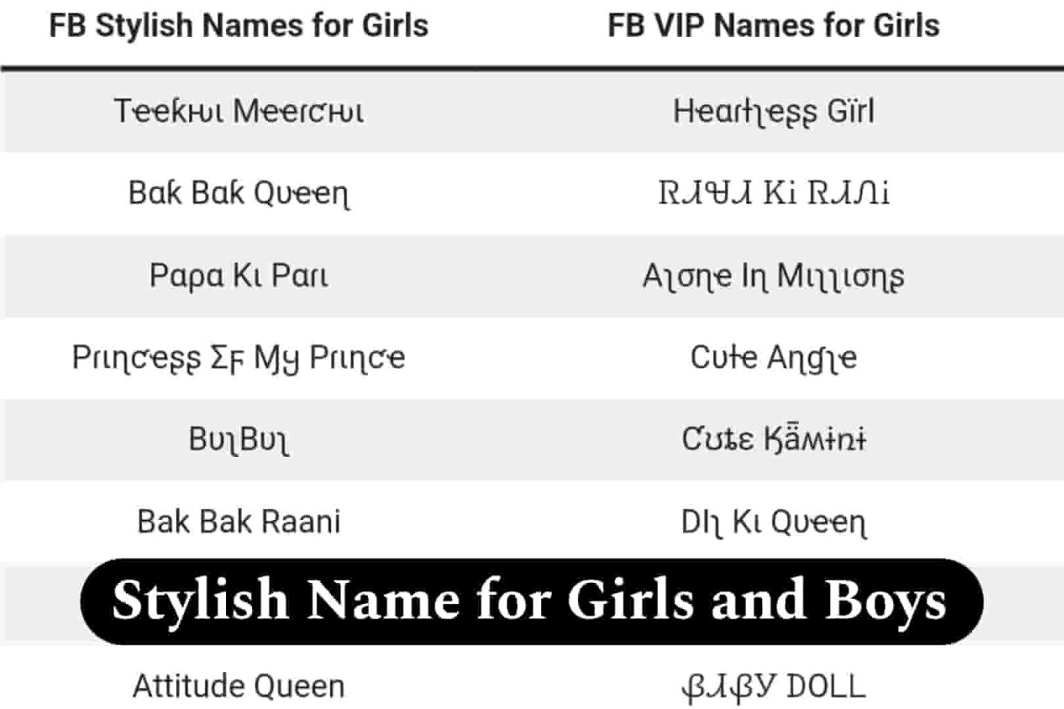 Stylish Names For FB Girl and Boy