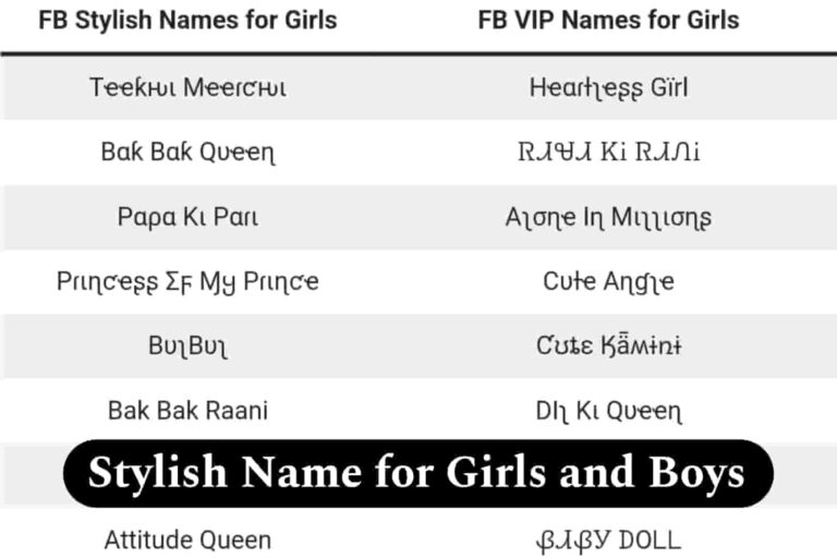 Stylish Names For FB Girl and Boy