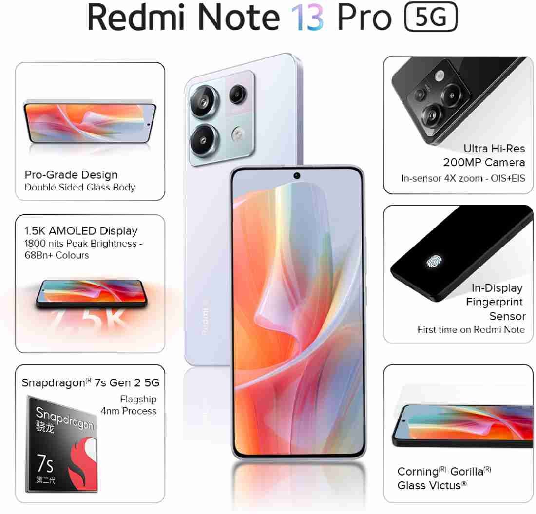 Redmi Note 13 Pro 5G Specifications and Highlights